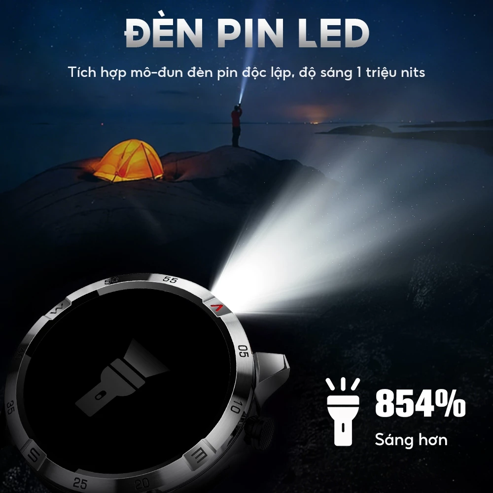Đèn pin LED tích hợp trên Aolon GT6 Pro sáng hơn 854%